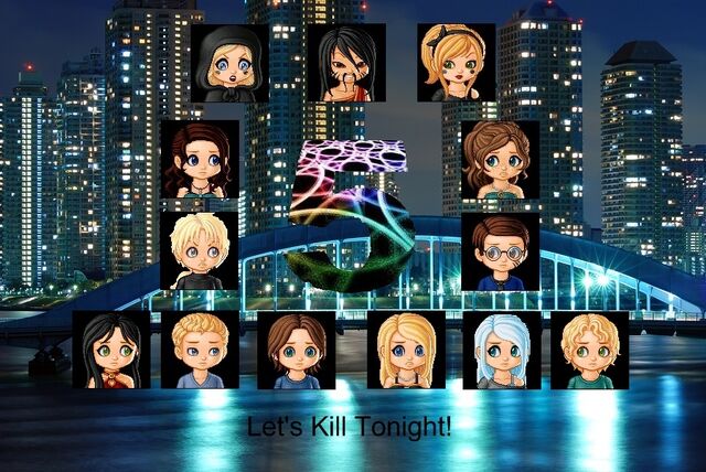 File:5th Hunger Games3.jpg