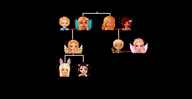 File:Family Tree (not official).png