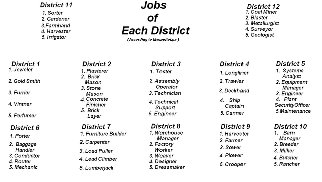 File:Jobsatpanem.png