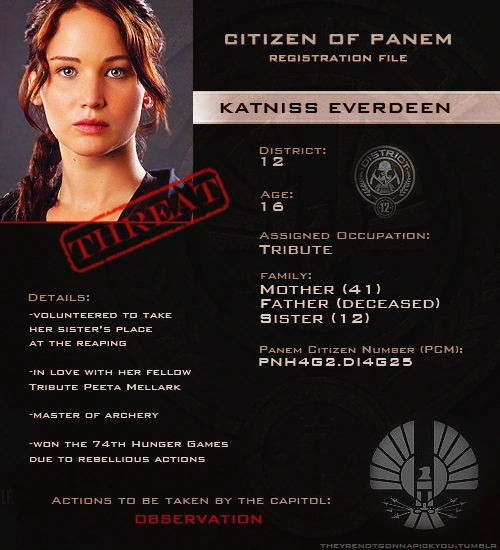 Image Katniss capitol file.png The Hunger Games Wiki FANDOM powered by Wikia