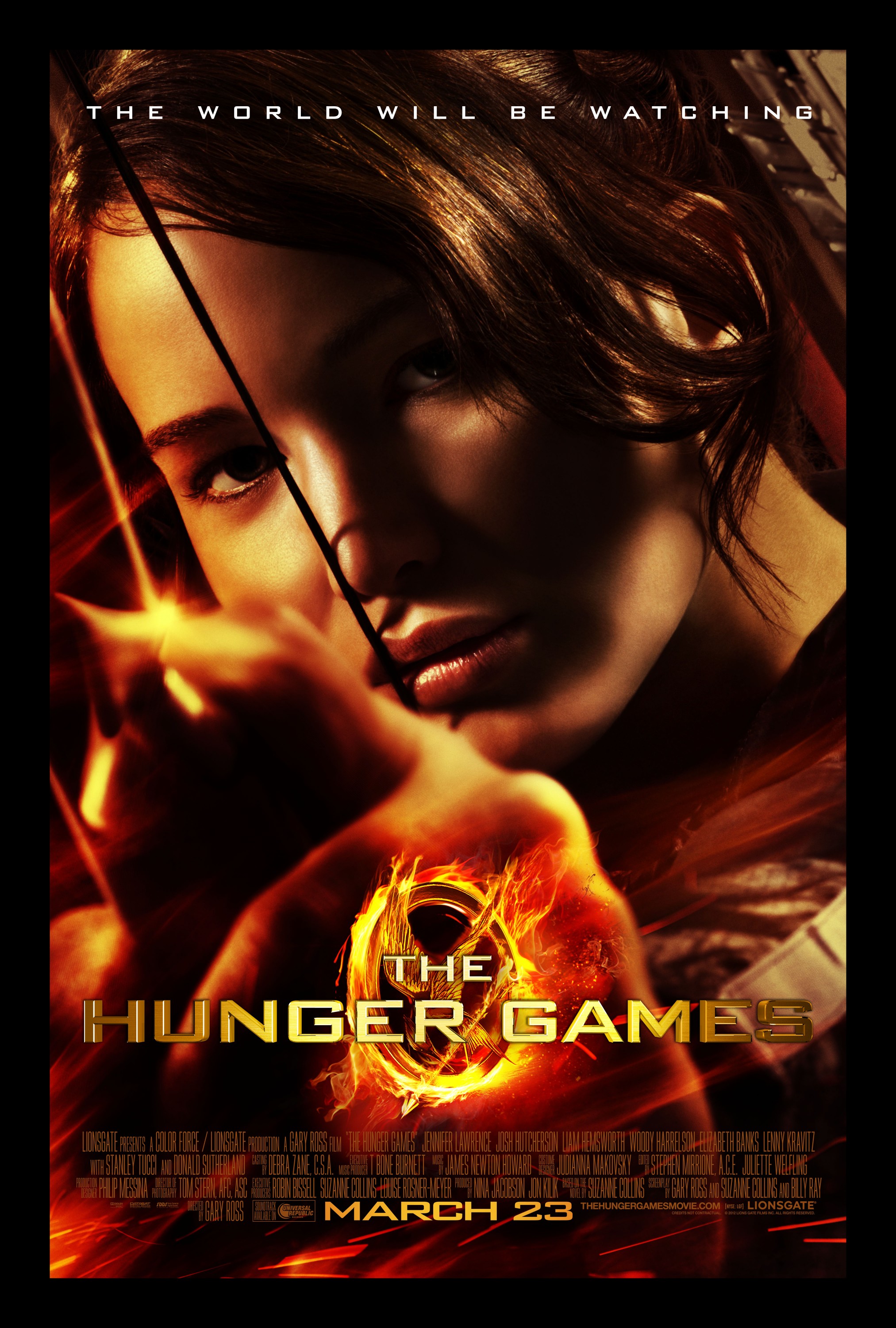 Resume The Hunger Games Resume the hunger games film wiki fandom powered games