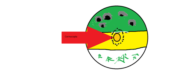 File:Hunger games arena 1.png