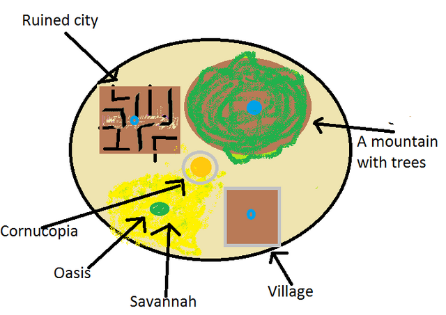 File:Final arena.png