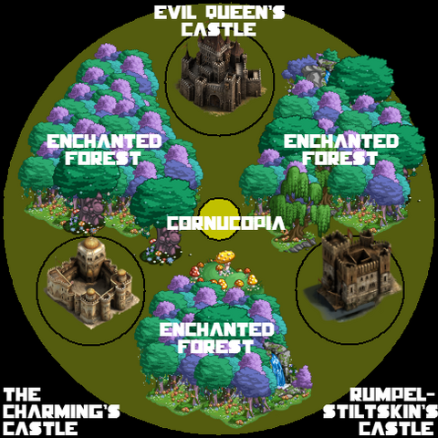File:Medival Games.png