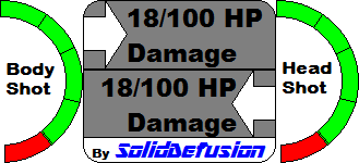 Flamethrower's Damage Output