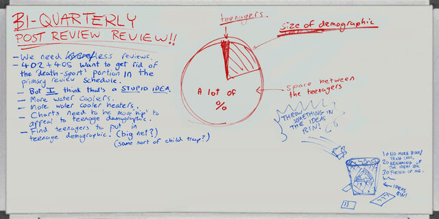 File:Whiteboard 4.jpg