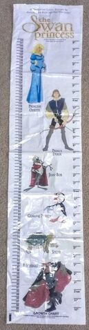 File:SWAN PRINCESS- growth chart.jpg
