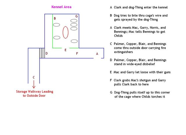 File:Kennel.jpg