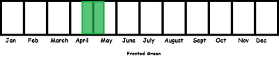 Frosted Green TL