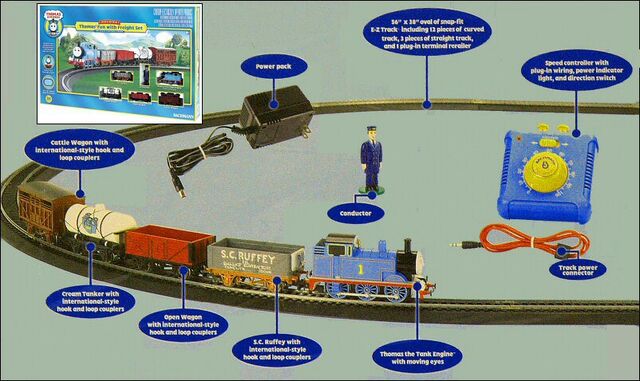 File:Thomas'FunWithFreightSetOverview.jpg