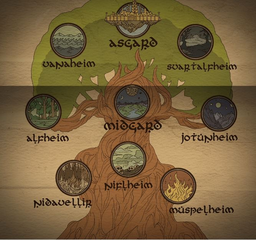 File:Yggdrasil.png