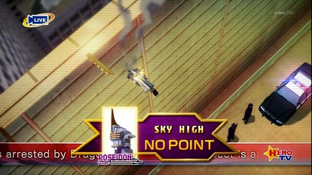 File:No points.jpg