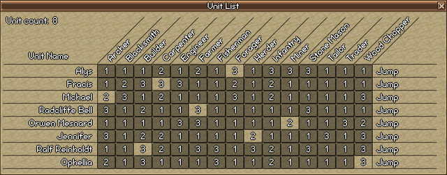 File:Unit List example.png
