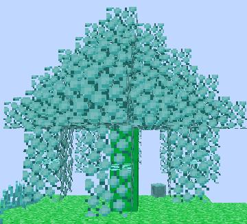 SlimyTree