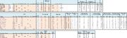 Graph2