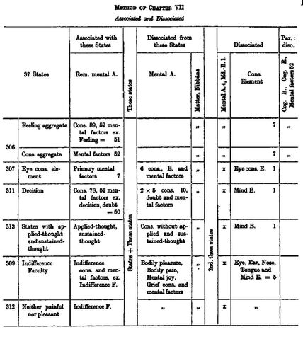 File:DhatukathaCh 7.jpg