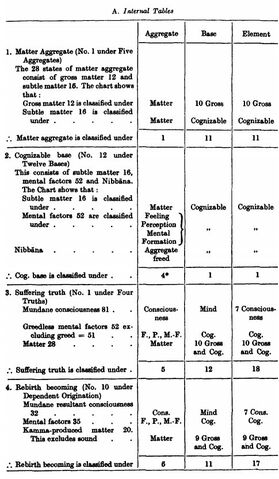 File:TableCh1 1.jpg
