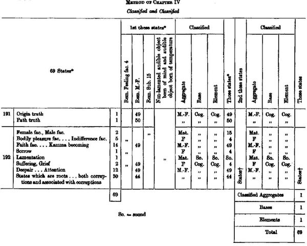 File:DhatukathaCh 4.jpg