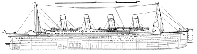 File:Titanic side plan 1911.png