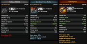 M60 comparison