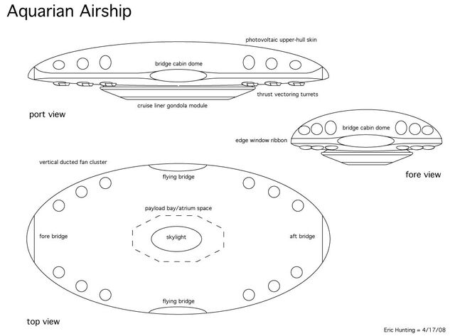 File:AquarianAirshipDiagram.jpg