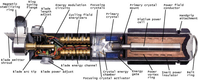 Cutaway saber