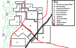 Castle Ridge