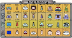 CogGallery XL