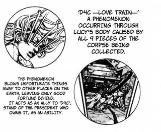 Love Train
