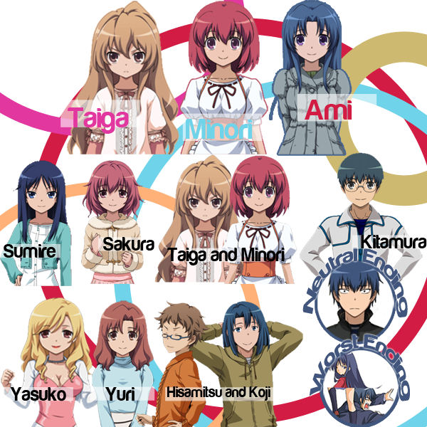 read toradora light novel english read toradora light novel english