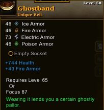 Ghostband