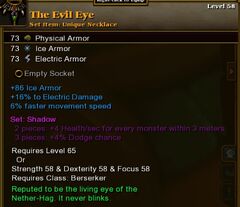 The Evil Eye