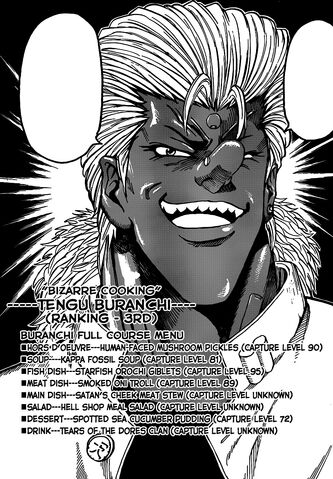 File:Tengu Buranchi.jpg