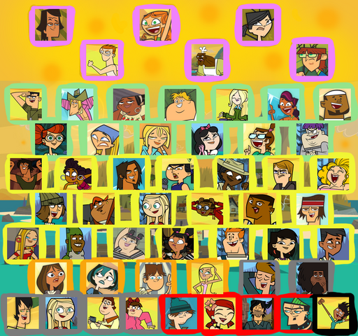 File:GenRank.png