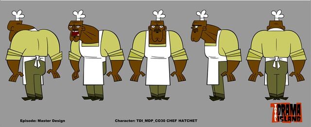 File:Chef Rotation.jpg