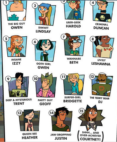 Archivo:TDA LABELS.png