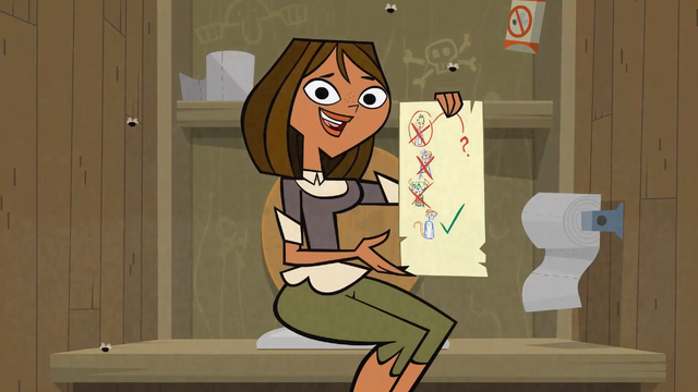 File:Courtney'sChart.png