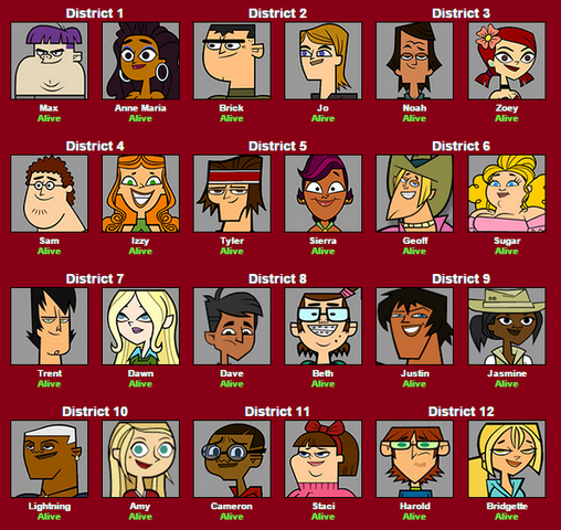 File:TDHGcast.png