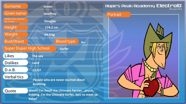 File:Geoff's HPA ID.png
