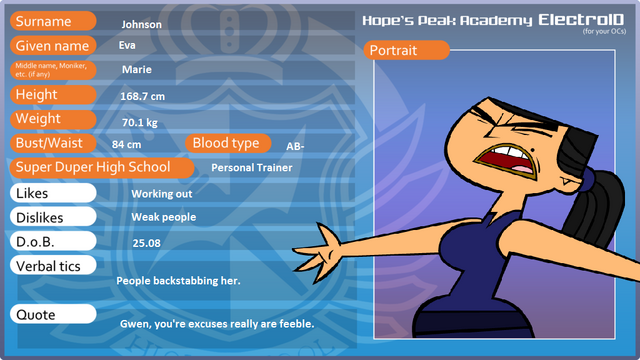 File:Eva's HPA ID.png