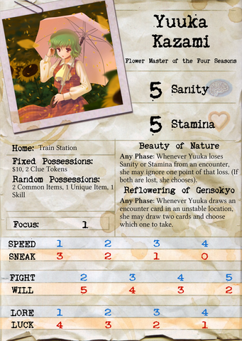 File:Yuuka-Kazami-Front-Face.png