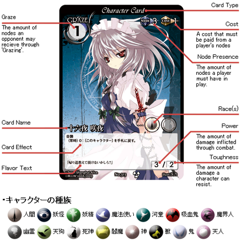 File:VISION Character Card.png