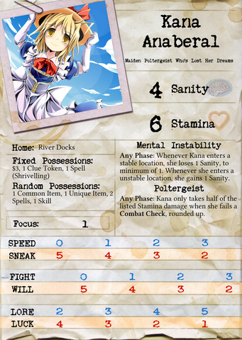 File:Kana-Anaberal-Front-Face.png