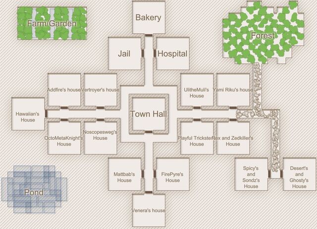 File:My story map.jpg