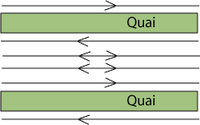 6quais-gares.png