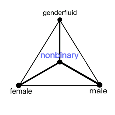 File:Tumblr inline o8w9j4qIt21t25kjn 540.png