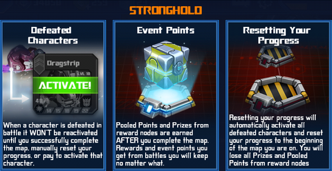 Stronghold-Help