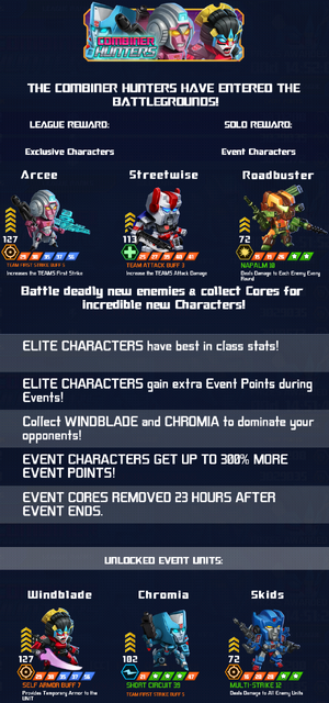 Event Combiner Hunters