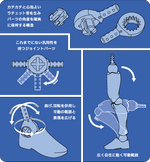 Revoltech