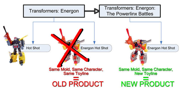 File:Retailbuyer decisiontree.jpg